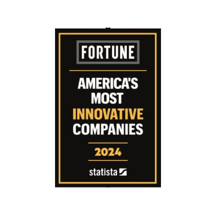 Fortune 2024 America's Most Innovative Companies